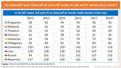 anh bia phan 7