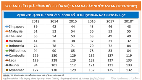 anh bia phan 7