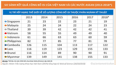 Ảnh bìa phần 5