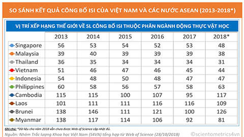 Ảnh đăng bìa phần 6