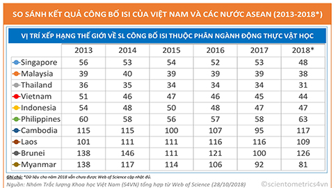 Ảnh đăng bìa phần 6
